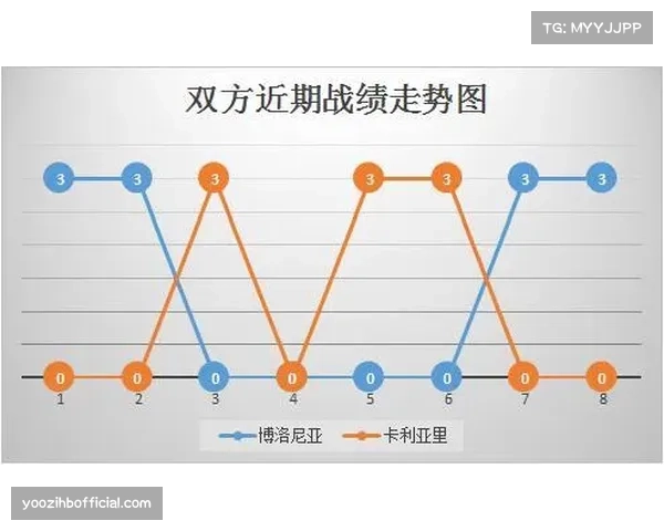 四川创下三十二连败纪录 攻防两端全面崩盘难求一胜 四川创下三十二连败纪录 攻防两端全面崩盘难求一胜